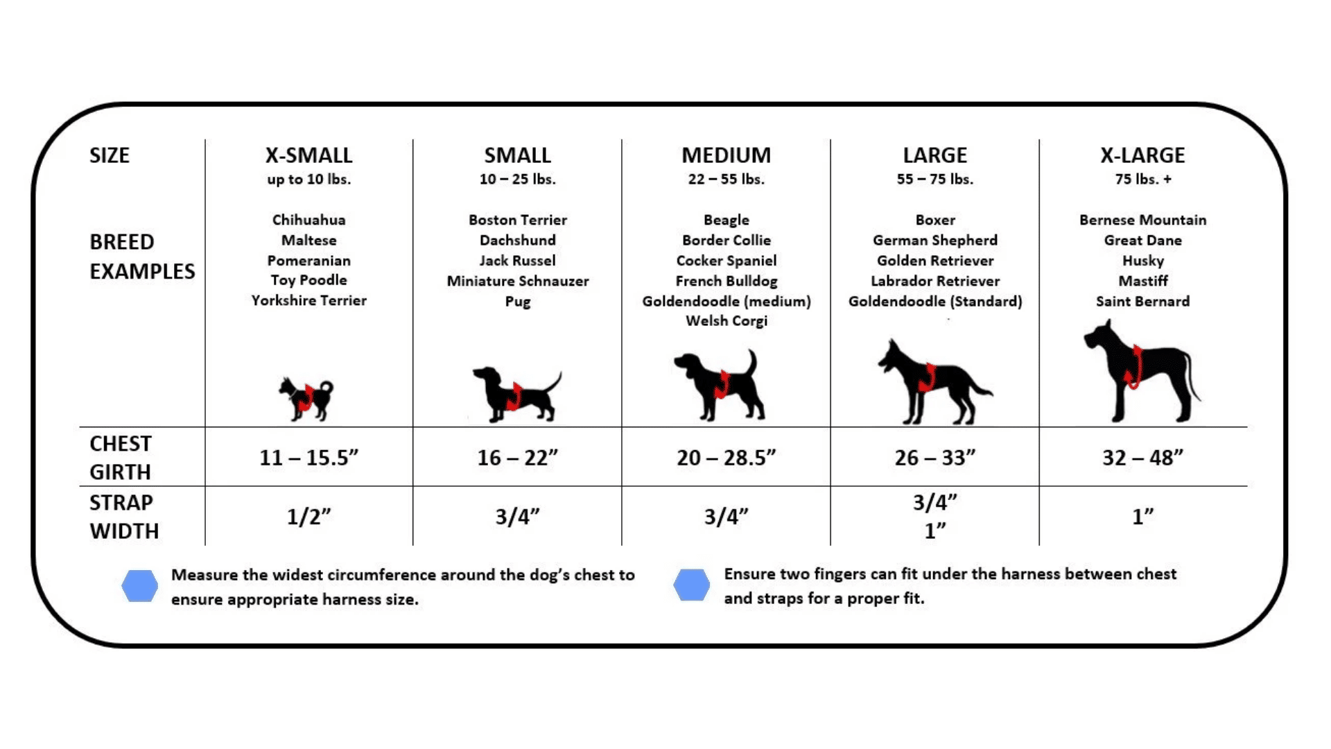 Dog Harness Size Chart by Weight and Girth