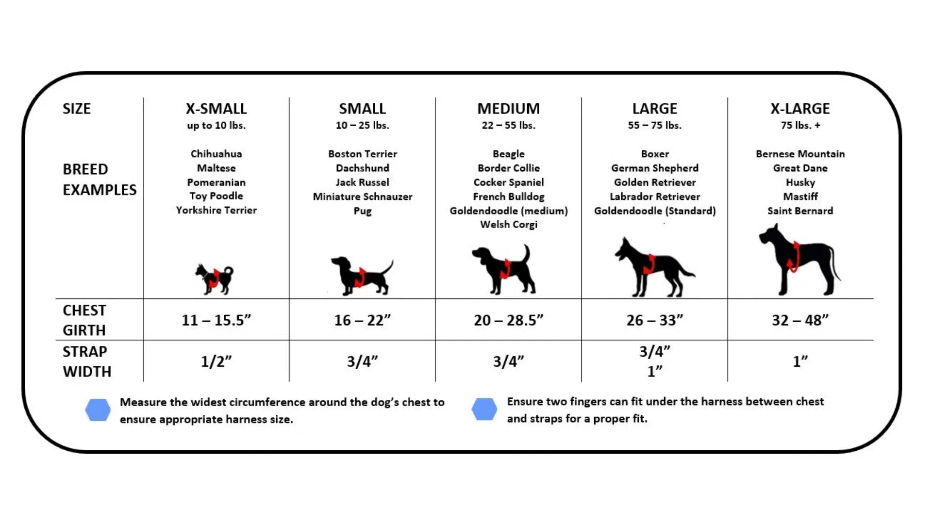 Dog Harness Size Chart by Weight and Girth