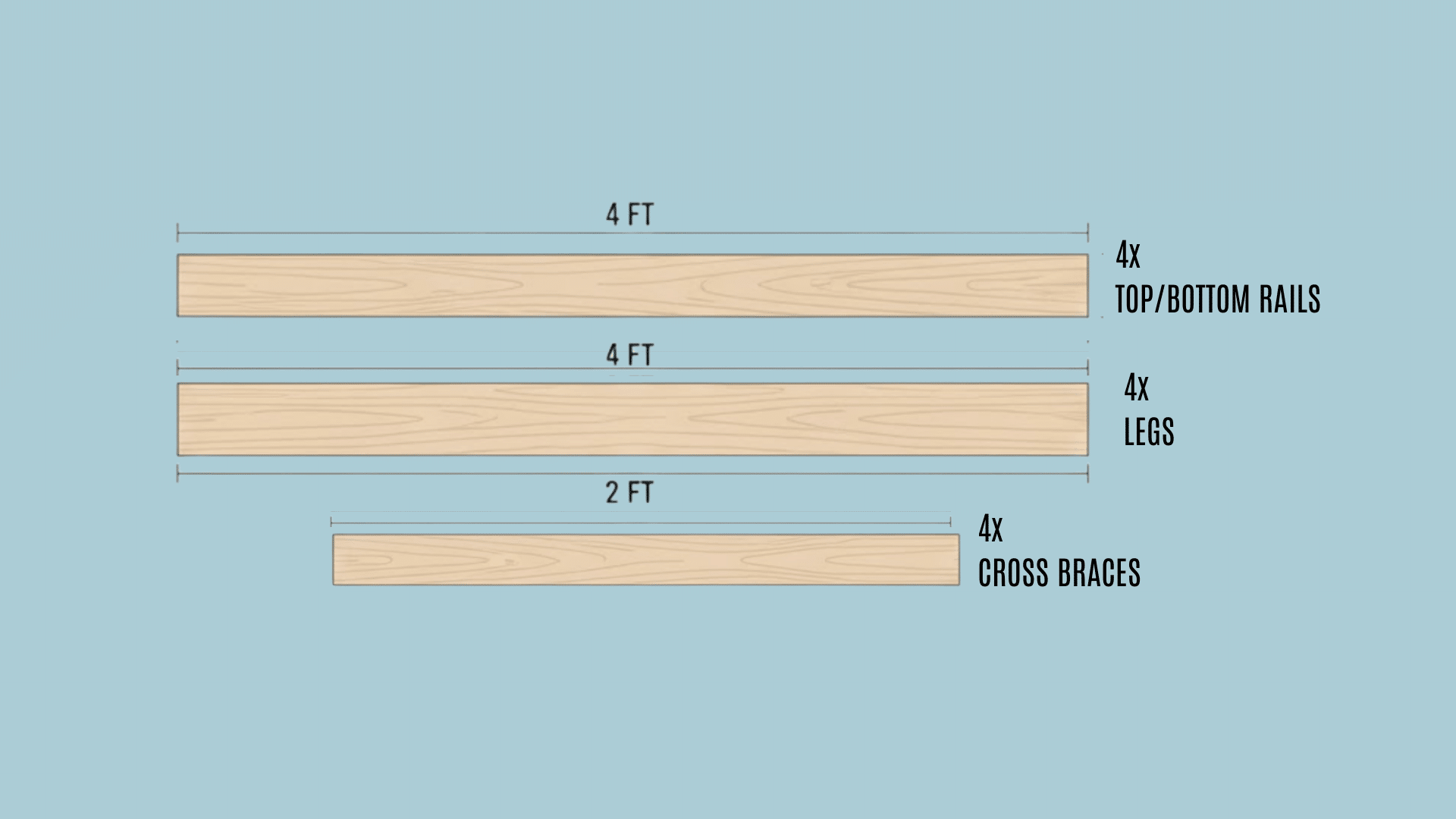 step 1 cut the frame pieces
