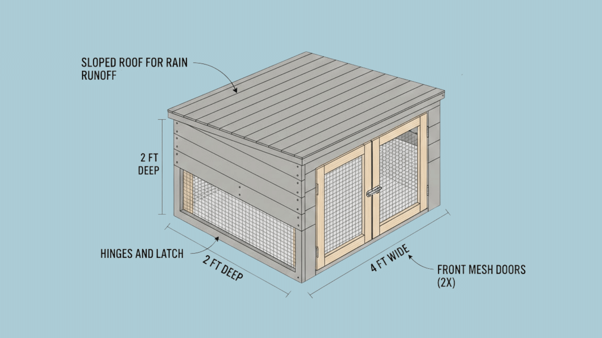 step 4 add the roof and doors